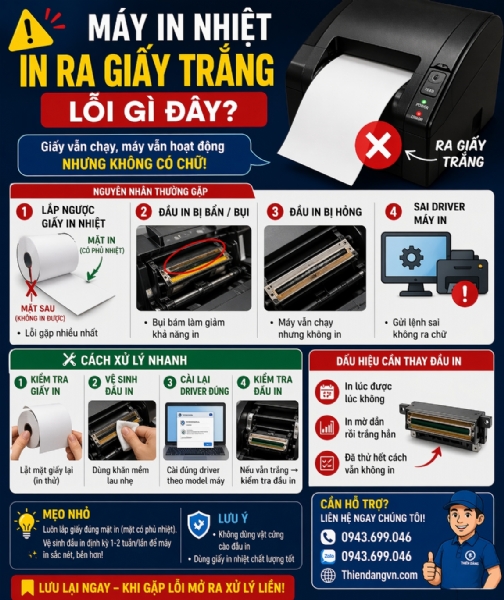 Máy In Hóa Đơn In Ra Toàn Giấy Trắng, Cách Xử Lý Nhanh