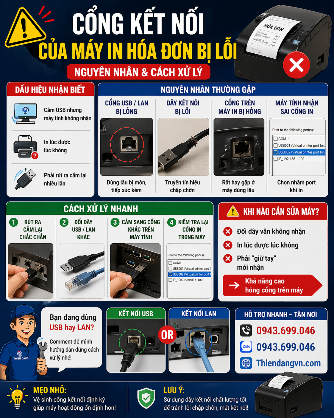 Cổng kết nối của máy in hóa đơn bị lỗi