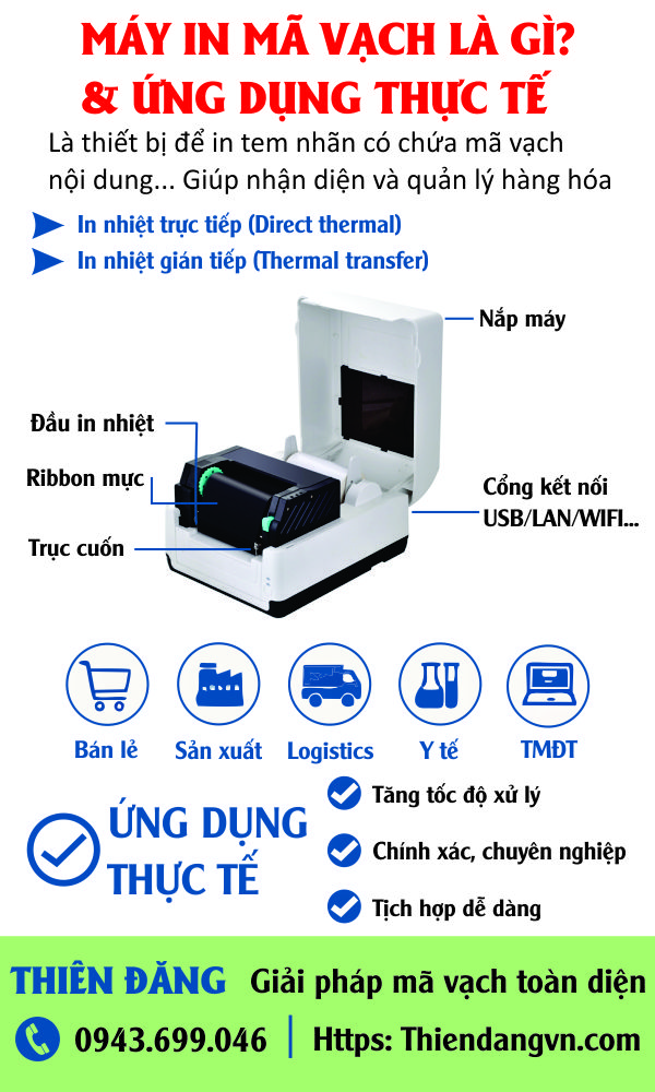 Máy in mã vạch, cấu tạo và ứng dụng