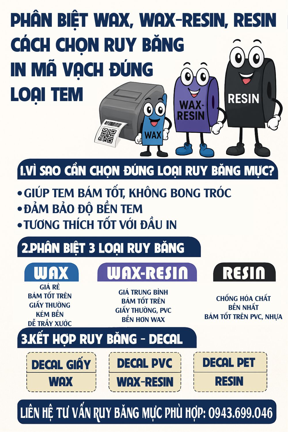 Phân biệt các loại ruy băng mực và cách chọn ruy băng mực phù hợp với decal