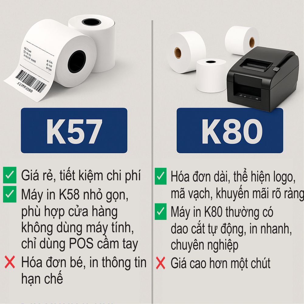 Phân biệt giấy in K57 và K80, nên dùng loại nào cho cửa hàng